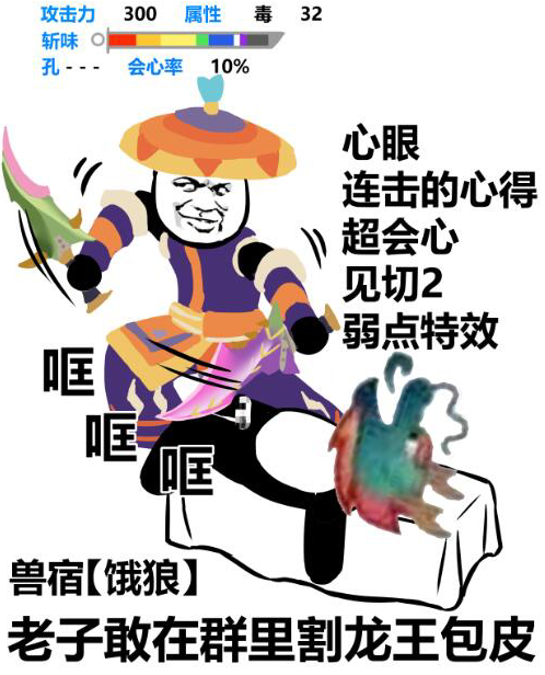 Qq龙王怎么获得 Qq龙王标识的来源 龙王表情包 Eksumic S Blog